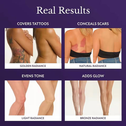 Beauty Body Coverage Perfector–Waterproof Leg & Body Makeup-Concealer for Scars, Spots, Veins, Tattoos and More Blend Cosmetics