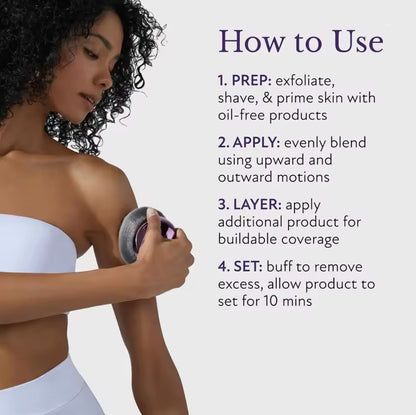 Beauty Body Coverage Perfector–Waterproof Leg & Body Makeup-Concealer for Scars, Spots, Veins, Tattoos and More Blend Cosmetics